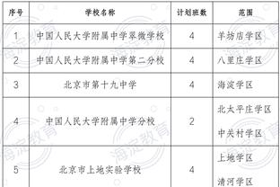 奇克：来米兰前与皮奥利的谈话让我兴奋 我要让米兰为我自豪